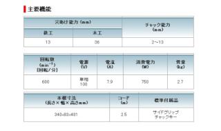 マキタ 低速用ドリル DS4011の通販なら: e-tool [Kaago(カーゴ)]