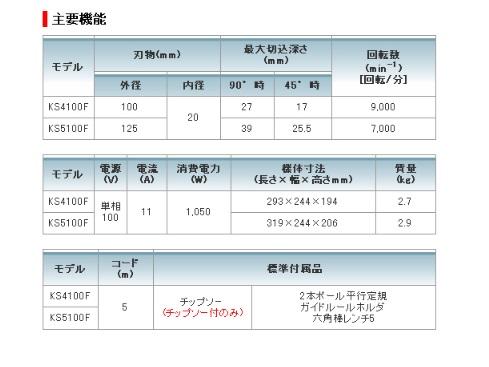 マキタ　ダストボックス仕様防じんマルノコ　KS4100F 商品画像5：e-tool