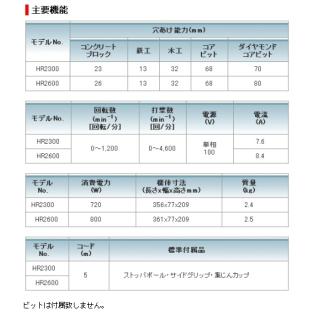 マキタ 23mm ハンマドリル HR2300 SDSプラスシャンク ハンマードリルの