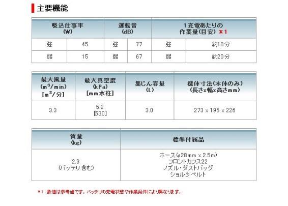 マキタ　小型集じん機　VC340DZ　14.4V　本体のみ 商品画像2：e-tool