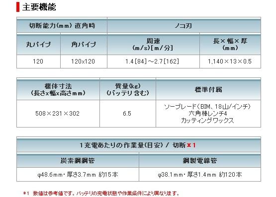 マキタ　充電式ポータブルバンドソー　PB180DZ　本体のみ　18V 商品画像2：e-tool