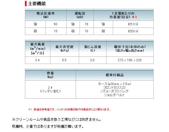 マキタ　充電式小型集じん機　連動コンセントなし　VC350DZ　18V　本体のみ 商品画像2：e-tool