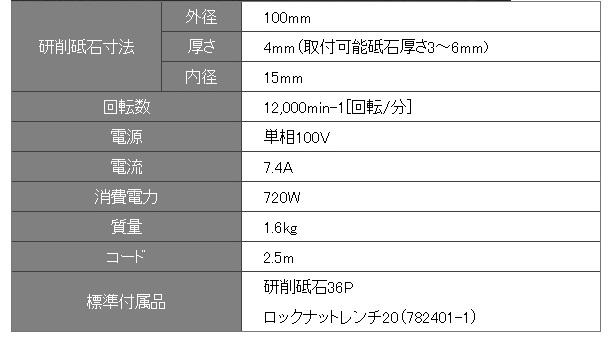 マキタ　ディスクグラインダ　9533 100mm 高速型 商品画像2：e-tool