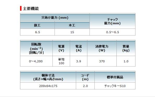 マキタ　高速ドリル　DP2010 商品画像2：e-tool