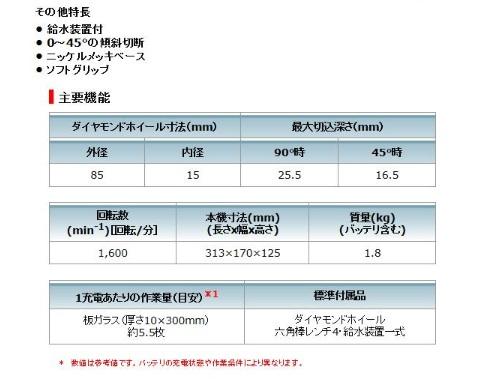 マキタ　充電式カッタ　85mm CC301DSH 10.8V 1.5Ah 商品画像2：e-tool