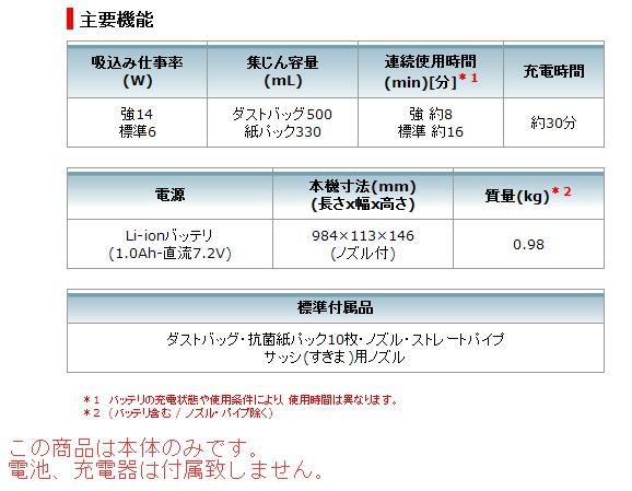 マキタ　充電式クリーナ　CL072DZ　7.2V　紙パック式　本体のみ 商品画像2：e-tool