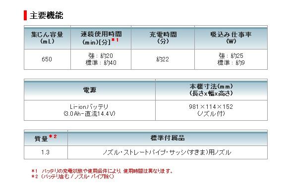 マキタ　充電式クリーナ　CL141FDZW　本体のみ 14.4V　カプセル式 商品画像2：e-tool