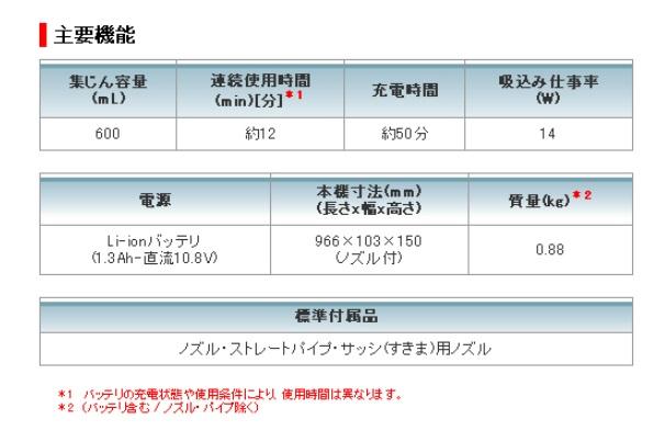 マキタ　充電式クリーナ　CL100DW　カプセル式 (バッテリBL1013+充電器DC10WA付)　セット 商品画像2：e-tool