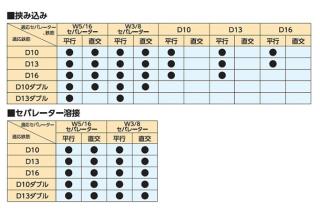 国元商会 KSネオガッツ (100個入り) 1ケースの通販なら: e-tool [Kaago(カーゴ)]