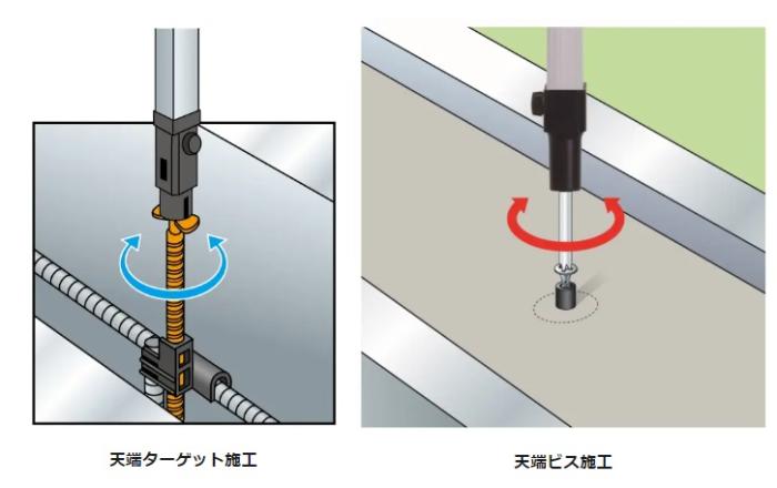 「大型商品」発送先に会社名・屋号が必要です。NSP TAS-02B 天端オート調整ドライバー「ぴたドラ」(0セット受光器付き) 商品画像6：e-tool