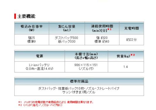 マキタ　クリーナ　CL142FDRFW　14.4V　紙パック式　（バッテリー1個・充電器）セット  商品画像2：e-tool