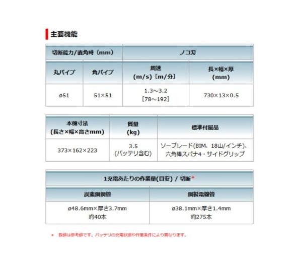 マキタ PB184DZ 本体のみ 18V 充電式ポータブルバンドソー (バッテリ・充電器・ケース別売) maktia 商品画像2：e-tool