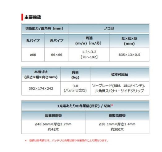 マキタ PB183DZ 本体のみ 充電式ポータブルバンドソー (バッテリ・充電器・ケース別売) 18V maktia 商品画像2：e-tool