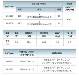 マキタ GA4060 ディスクグラインダ 100mm パドルスイッチ ブレーキ付の