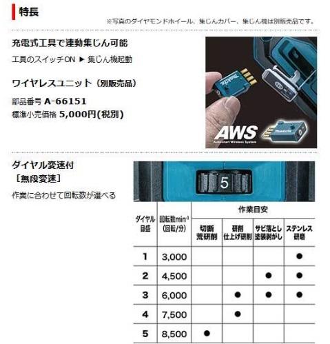 マキタ　GA020GZ　本体のみ　(バッテリ・充電器・ケース別売)　充電式ディスクグラインダ　125mm 商品画像2：e-tool