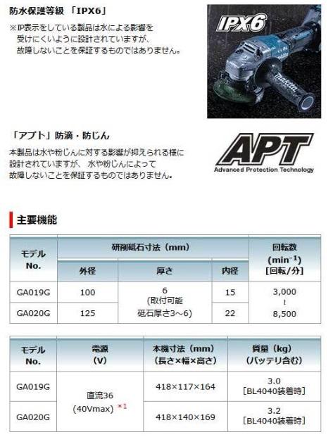 マキタ　GA020GZ　本体のみ　(バッテリ・充電器・ケース別売)　充電式ディスクグラインダ　125mm 商品画像4：e-tool