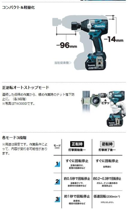 マキタ　TW700DZ（本体のみ）（バッテリ・充電器・ケース・ソケット別売）18V　充電式インパクトレンチ 商品画像3：e-tool