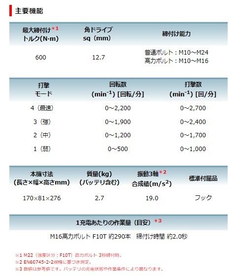 マキタ　TW700DZ（本体のみ）（バッテリ・充電器・ケース・ソケット別売）18V　充電式インパクトレンチ 商品画像5：e-tool