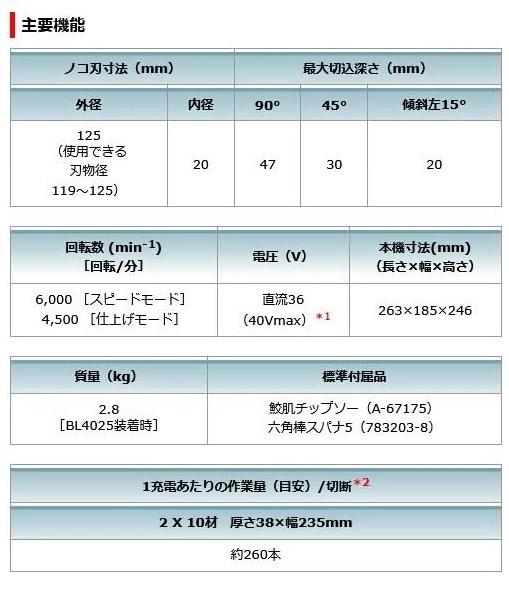 マキタ HS005GZB 黒 (本体のみ+チップソー付) (バッテリ・充電器・ケース別売) 125mm 充電式マルノコ 無線非対応 40V　際切りベース別体式 商品画像7：e-tool