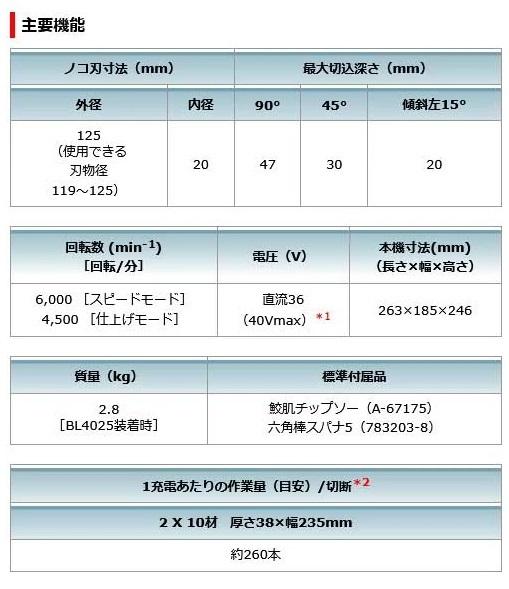 マキタ HS006GRDX (バッテリ2個・充電器・チップソー・ケース付) 125mm 充電式マルノコ 無線対応 40V 2.5Ah　際切りベース別体式 商品画像7：e-tool