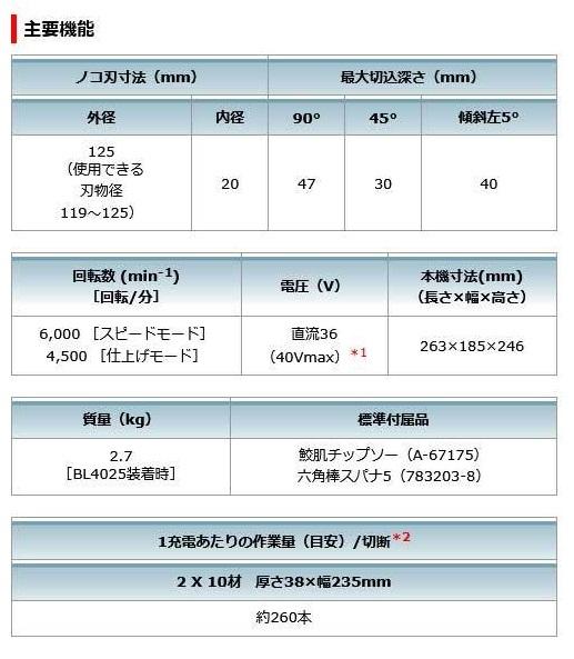 マキタ　HS007GZ　(本体のみ)(チップソー付き)　(バッテリ・充電器・ケース別売)　125mm　充電式マルノコ(無線非対応)　一般ベース一体式 商品画像8：e-tool