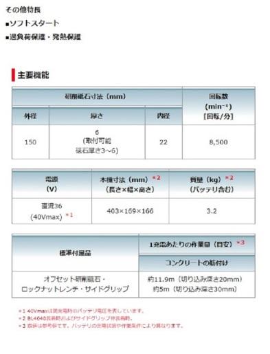 マキタ GA033GRMX 40Vmax 充電式ディスクグラインダ 150mm スライドスイッチ (バッテリ2個・充電器・ケース付) makita 商品画像2：e-tool