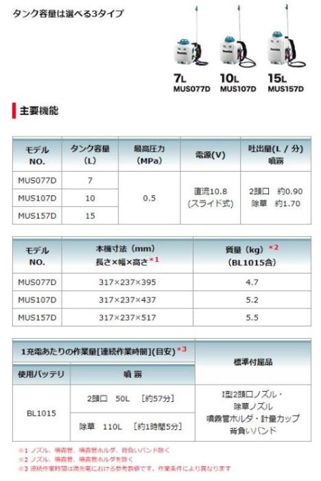 マキタ MUS157DZ 本体のみ(バッテリ・充電器別売) 充電式噴霧器 10.8V 15L 商品画像7：e-tool