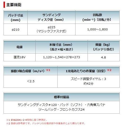 「大型商品」発送先に会社名・屋号が必要です。マキタ　SL801DZ　(本体のみ+ツールバック付)(バッテリ・充電器別売)　充電式ドライウォールサンダ　18V 商品画像6：e-tool