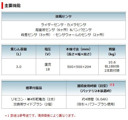 マキタ　RC300DZ　(本体のみ)　ロボットクリーナ　掃除機　18V 商品画像12：e-tool