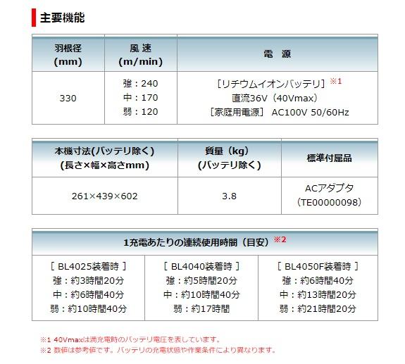 マキタ　CF002GZ (充電器・バッテリ別売) (ACアダプタ付) 充電式産業扇　自動首振りモデル　40Vmax対応 商品画像5：e-tool