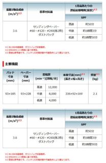 マキタ BO380DZ 本体のみ(バッテリ・充電器別売) 18V 充電式仕上サンダ