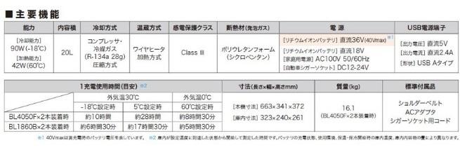 マキタ　CW001GZO(本体のみ）オリーブ（バッテリ・充電器別売）　充電式冷温庫　40Vmax　18V 商品画像3：e-tool