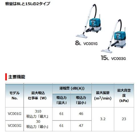 「大型商品」発送先に会社名・屋号が必要です。マキタ　VC001GZ　(本体のみ)(バッテリ・充電器別売)　充電式集じん機　乾湿両用　8L　40Vmax　無線連動非対応 商品画像6：e-tool