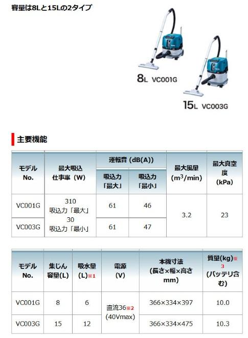 「大型商品」発送先に会社名・屋号が必要です。マキタ　VC003GZ(本体のみ)(バッテリ・充電器別売)　充電式集じん機　乾湿両用　15L　40Vmax 　線連動非対応 商品画像6：e-tool