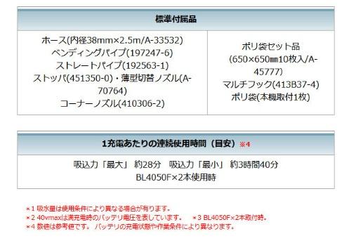 「大型商品」発送先に会社名・屋号が必要です。マキタ　VC003GZ(本体のみ)(バッテリ・充電器別売)　充電式集じん機　乾湿両用　15L　40Vmax 　線連動非対応 商品画像7：e-tool