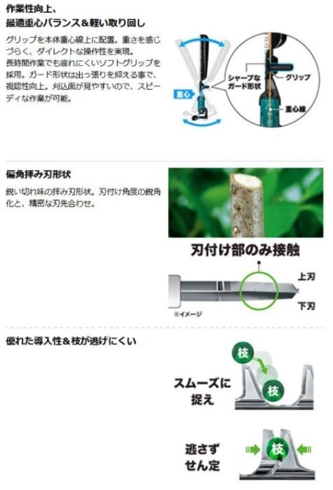 「大型商品」発送先に会社名・屋号が必要です。マキタ　MUH011GZ(本体のみ)(バッテリ・充電器、別売)　充電式ヘッジトリマ　刃物長600mm　片刃式　40Vmax 商品画像4：e-tool