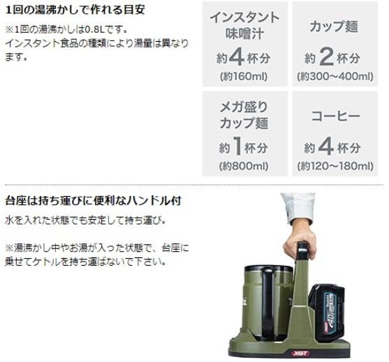 マキタ　KT001GZ(本体のみ)(バッテリ・充電器別売)　充電式ケトル　40Vmax　青色 商品画像4：e-tool