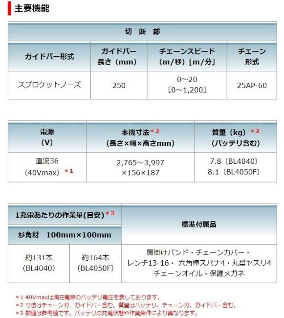 「大型商品」発送先に会社名・屋号が必要です。マキタ MUA002GZ(本体のみ) 充電式高枝チェンソー ガイドバー250mm チェーン25AP-60 40Vmax 商品画像6：e-tool