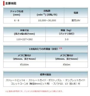 マキタ RT51DRG(6.0Ahバッテリ・充電器・ケース付) 充電式トリマ