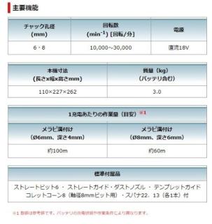 マキタ RT51DZ(本体のみ)(バッテリ・充電器・ケース別売) 充電式トリマ