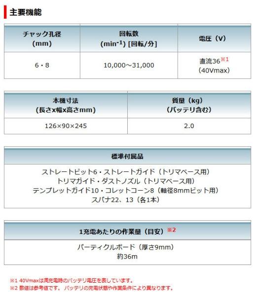 マキタ RT001GZ(本体のみ)(バッテリ・充電器・ケース別売) 充電式トリマ トリマベース仕様 40Vmax 商品画像7：e-tool