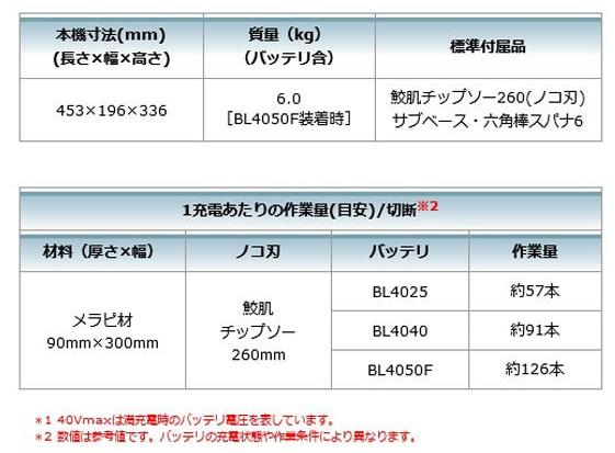 マキタ HS011GZ (本体+鮫肌チップソーのみ) (バッテリ・充電器・ワイヤレスユニット・ケース別売)　充電式マルノコ　260mm　40Vmax　無線連動対応 商品画像10：e-tool