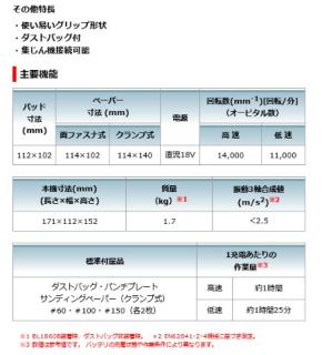 マキタ BO480DRG(6.0Ahバッテリ・充電器付) 充電式防じんミニサンダ