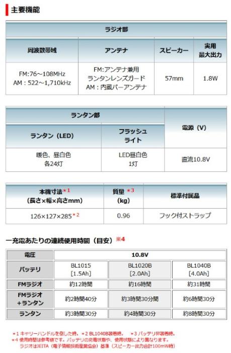 マキタ　MR053　青　(本体のみ) (バッテリ・充電器別売)　充電式ランタン付ラジオ　10.8Vスライド 商品画像6：e-tool