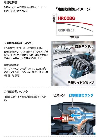 マキタ HR008GRMXV(バッテリ・充電器・ケース ・集じんシステム付) 40V 充電式ハンマドリル 30mm SDSプラス 4.0Ah 40Vmax 商品画像3：e-tool