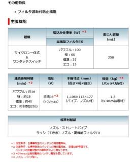 マキタ CL003GRDO オリーブ (2.5Ahバッテリ・充電器付) 充電式