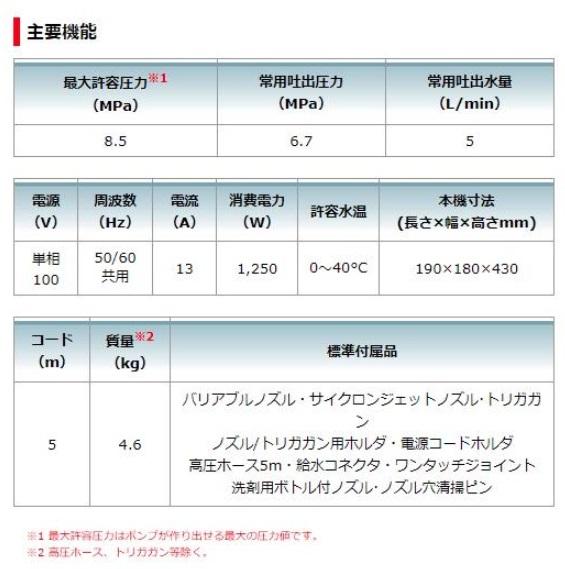 マキタ MHW101 高圧洗浄機 商品画像4：e-tool