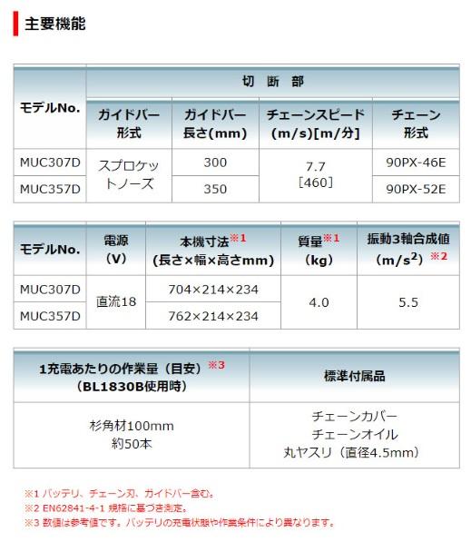 マキタ　MUC357DZ　(本体のみ)(バッテリ・充電器別売)　充電式チェンソー　350mm　スプロケットノーズバー仕様　18V 商品画像6：e-tool