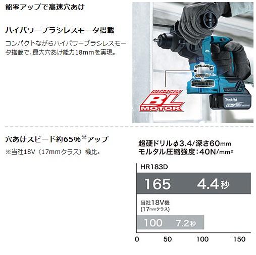 マキタ　HR183DRGX　(バッテリ2個・充電器・ケース付) (ビット・集塵システム別売)　充電式ハンマドリル　18mm　18V　6.0Ah 商品画像4：e-tool