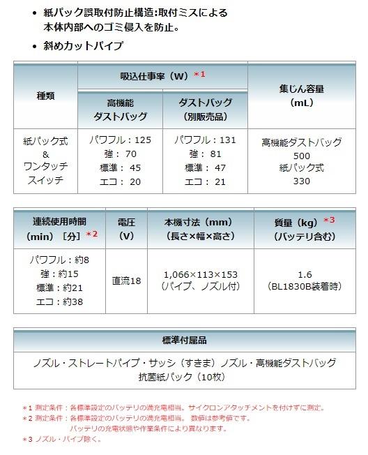 マキタ CL285FDRFW セット(バッテリ・充電器付) 白 充電式クリーナー 18V 紙パック式 ワンタッチスイッチ 3.0Ah 商品画像8：e-tool